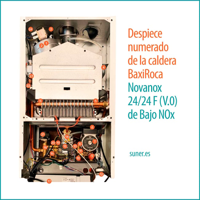 00a Despiece numerado de la caldera BaxiRoca Modelo Novanox 24-24 F (V.0) (Bajo NOx)_Suner