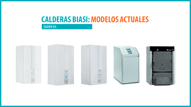 01 Calderas Biasi_Modelos actuales