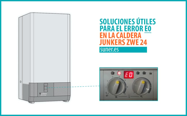 01 Soluciones utiles para el error E0 en la caldera Junkers ZWE 24