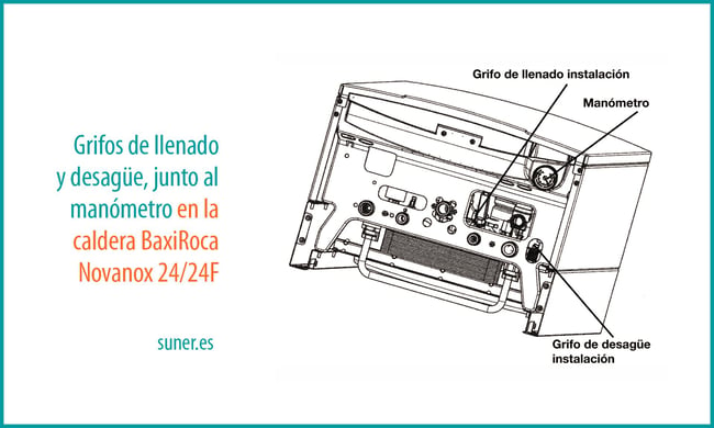 02 Llaves o grifos de llenado y desague junto al manometro o medidor de presion en la caldera BaxiRoca Novanox 24-24F