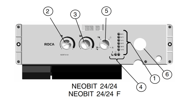 02 Panel de control de la caldera Roca Neobit
