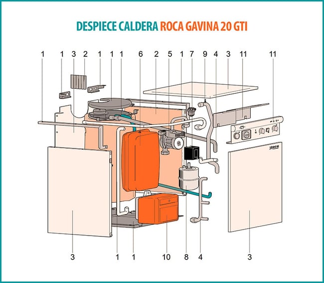 03 Despiece caldera Roca Gavina 20 GTI_Detallado