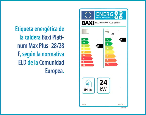 03 Etiqueta energetica de la caldera Baxi Platinum Max Plus 28-28 F según la normativa ELD de la CE