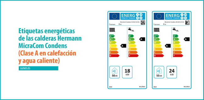 03 Etiquetas energeticas de las calderas Hermann MicraCom Condens_Clase energetica A para calefaccion y ACS
