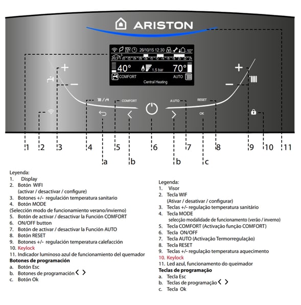 03 Panel de control digital inteligente de la caldera Ariston Alteas One Net