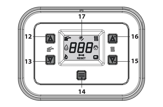 03 Panel de control numerado de la caldera de condensacion Biasi RinNova Adaptive WiFi