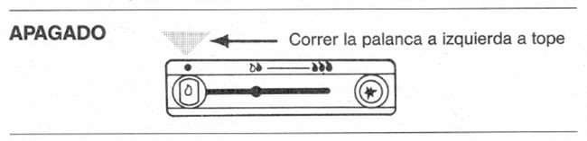 03 Posicion de apagado hacia la extrema izquierda en el boton de control de potencia de quemador en un calentador Junkers W 250-275-350