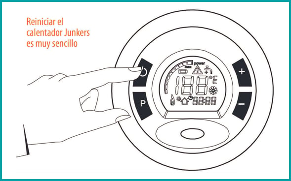 03 Reiniciar el calentador Junkers es muy sencillo_Dibujo de una mano indicando el boton de Encendido y Apagado en un calentador Junkers