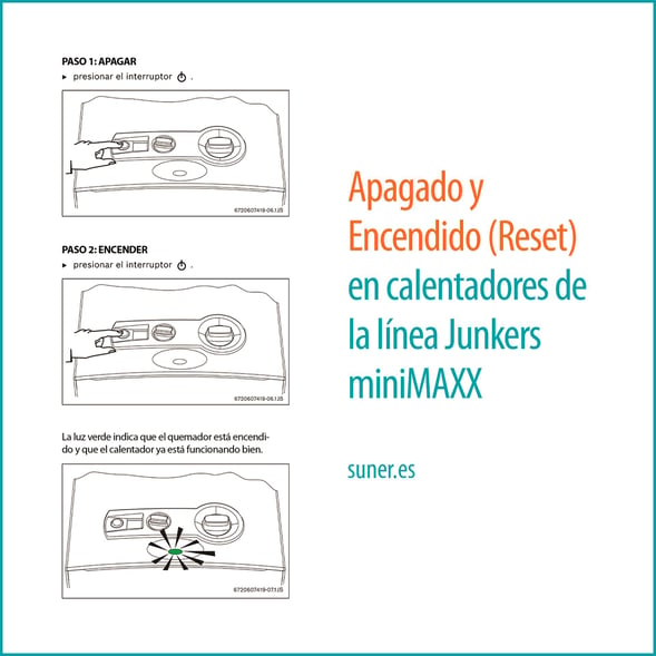 04 Apagado y Encendido en calentadores Junkers miniMAXX_Como reparar un calentador Junkers Power Control F con error F0