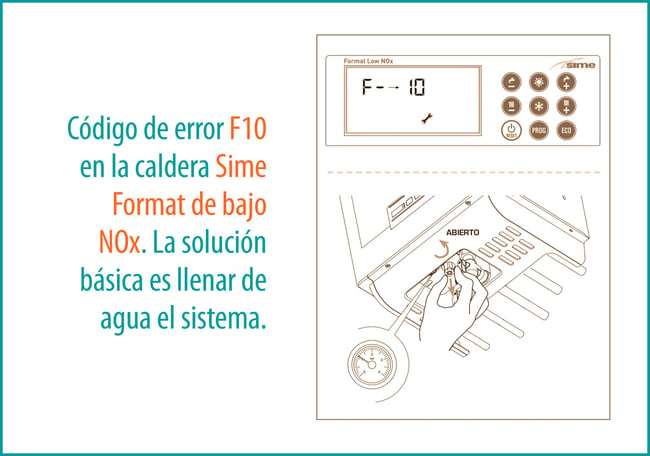 04 Caldera Sime problemas_Código de error F10