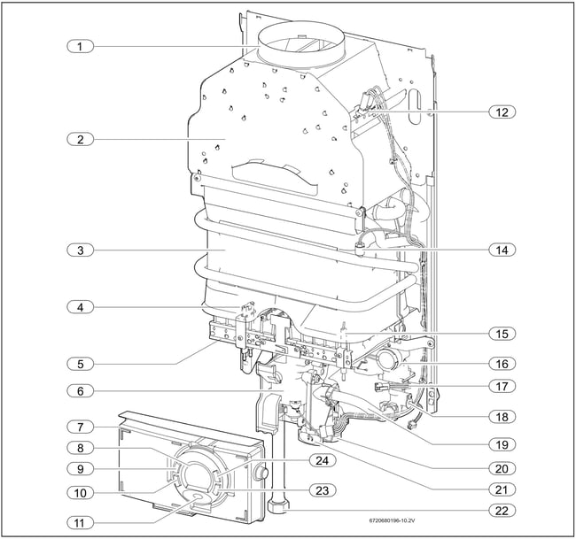 04 Diagrama interno para el despiece del calentador Junkers Hydropower Plus