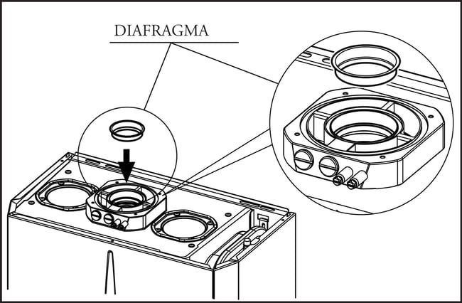 04 Dibujo de la instalacion del diafragma en la salida de la cámara estanca en la caldera Eolo Star 23 KW