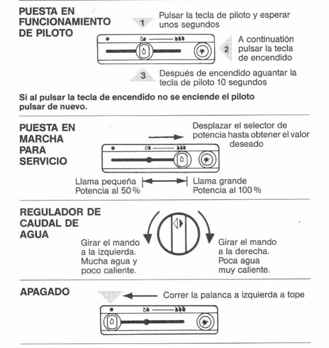 04 Esquema del de encendido, control de temperatura y apagado de un calentador Junkers W 250-275-350