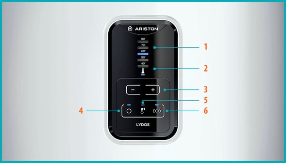 04 Esquema numerado del panel de control digital del termo electrico Ariston Lydos Eco