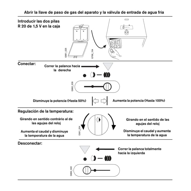 06 Esquema de encendido, control de temperatura y apagado de un calentador Junkers W135-275-350-1KB...