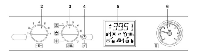 06 Panel de control numerado de una caldera de condensacion Biasi Multicondens Cond