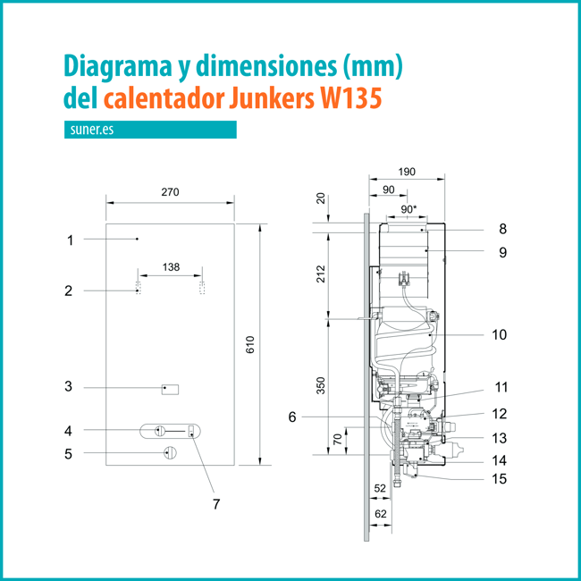 21 Despiece del calentador Junkers W135 numerado_Vista lateral con dimensiones