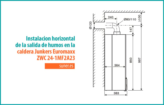 28 Despiece de la caldera Junkers Euromaxx ZWC 24-1MF2A23 S2800_Instalacion horizontal de la salida de humos
